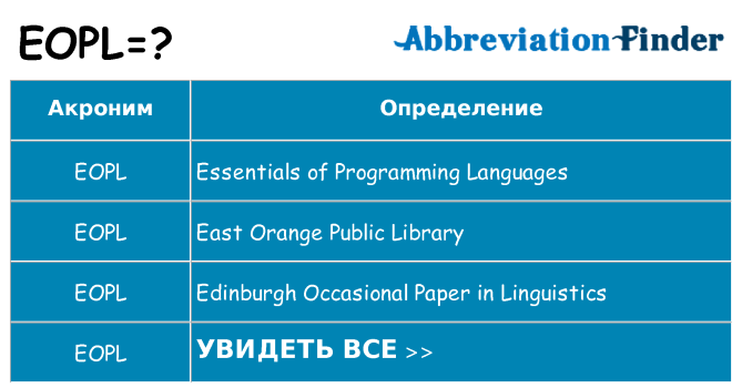 Что означает аббревиатура eopl