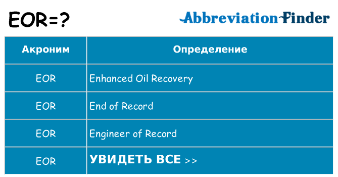 Что означает аббревиатура eor
