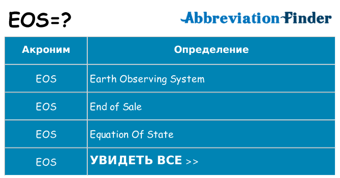 Что означает аббревиатура eos