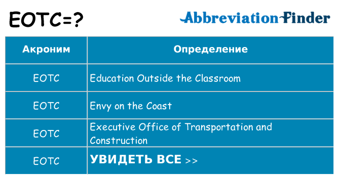 Что означает аббревиатура eotc