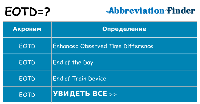 Что означает аббревиатура eotd