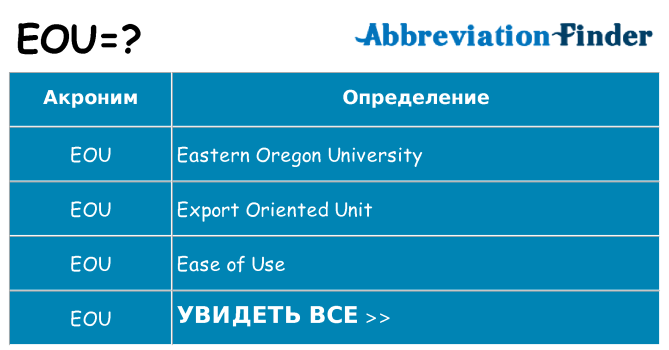 Что означает аббревиатура eou