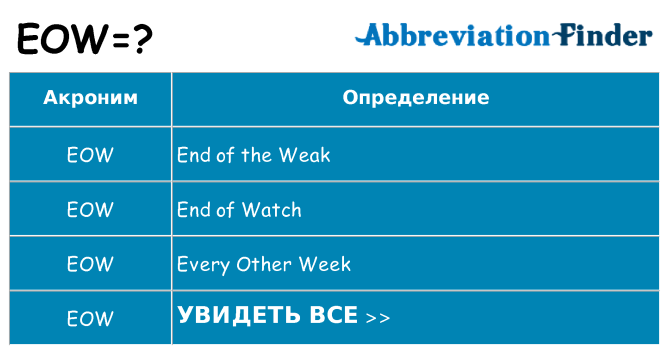 Что означает аббревиатура eow