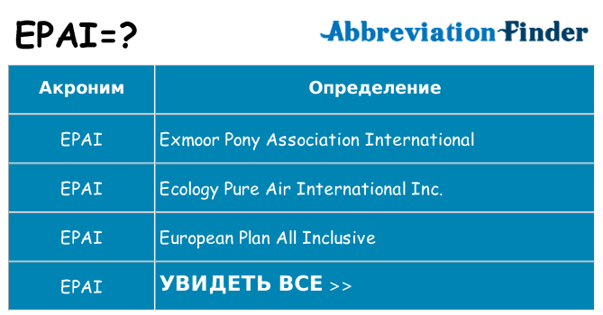 Что означает аббревиатура epai