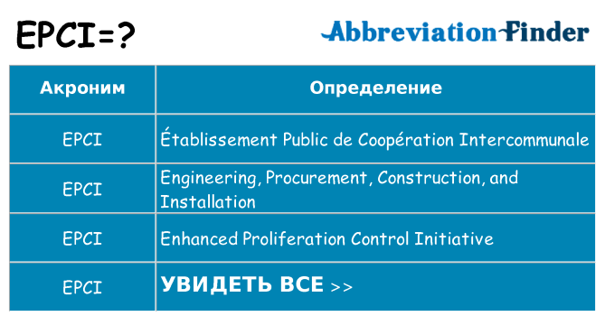 Что означает аббревиатура epci