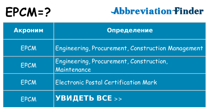 Что означает аббревиатура epcm