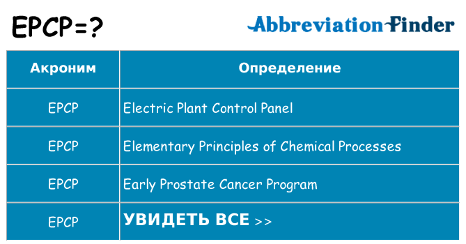 Что означает аббревиатура epcp