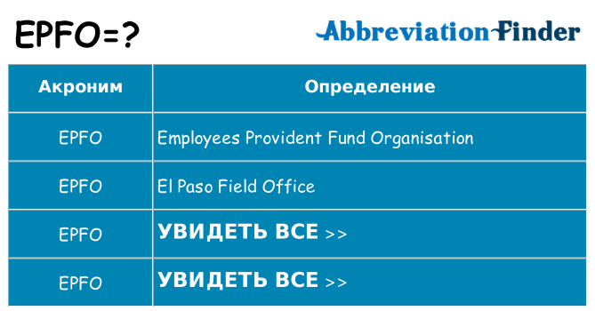 Что означает аббревиатура epfo