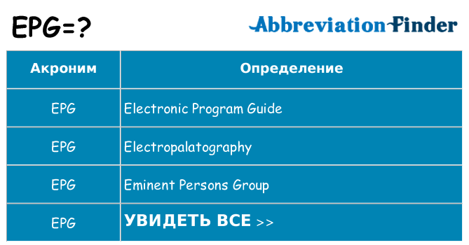 Что означает аббревиатура epg