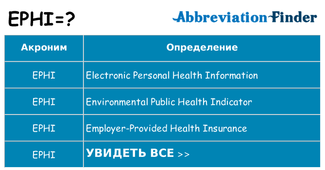 Что означает аббревиатура ephi