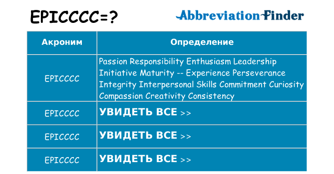 Что означает аббревиатура epicccc