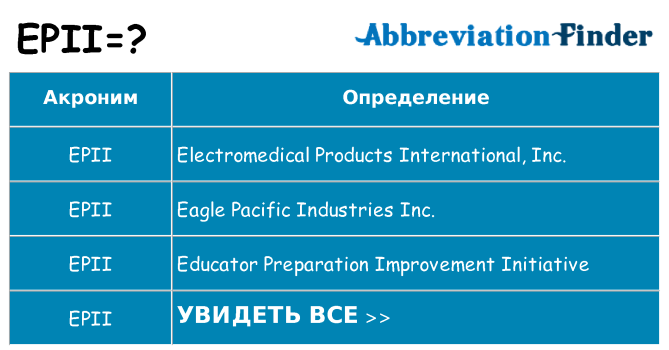 Что означает аббревиатура epii