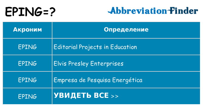 Что означает аббревиатура eping