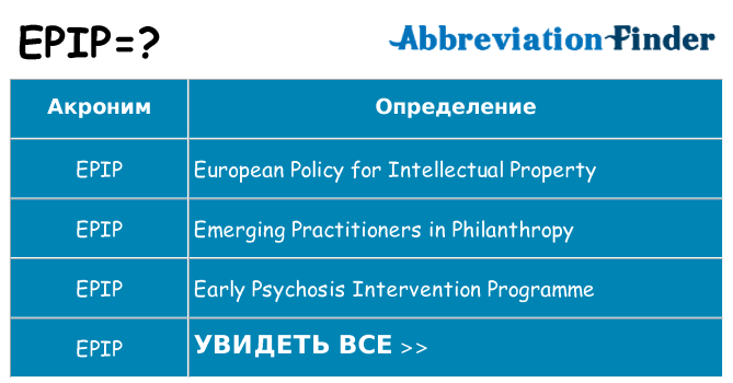 Что означает аббревиатура epip