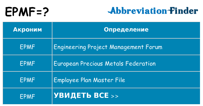 Что означает аббревиатура epmf