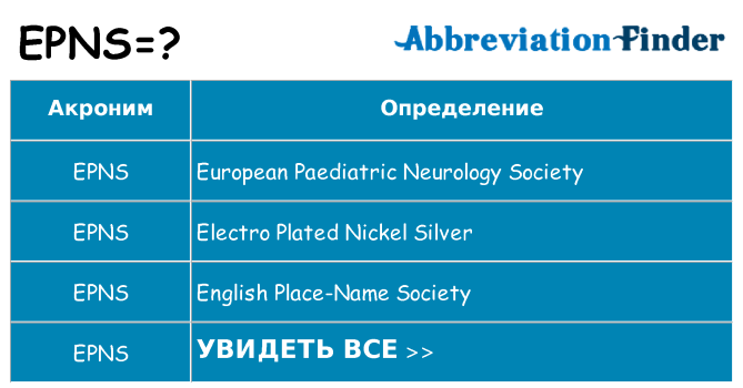 Что означает аббревиатура epns