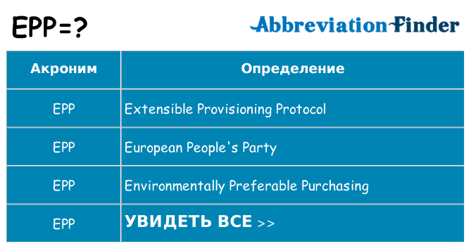 Что означает аббревиатура epp