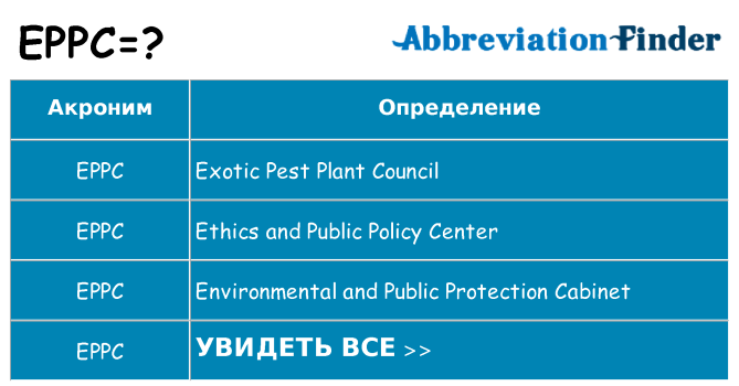 Что означает аббревиатура eppc