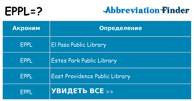 Что означает аббревиатура eppl