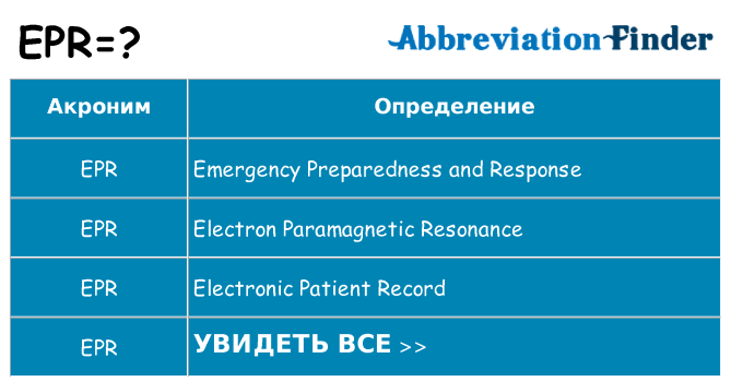 Что означает аббревиатура epr