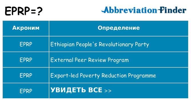 Что означает аббревиатура eprp