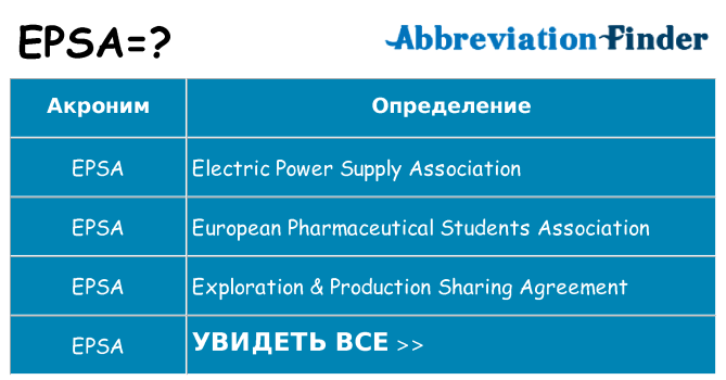 Что означает аббревиатура epsa
