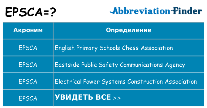 Что означает аббревиатура epsca