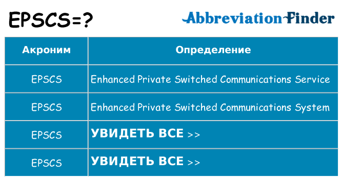 Что означает аббревиатура epscs