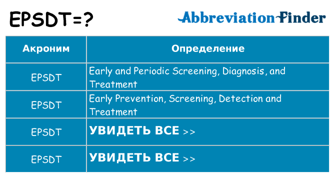 Что означает аббревиатура epsdt