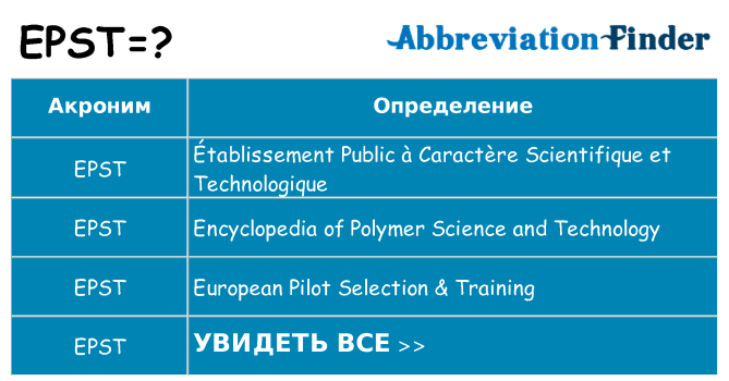 Что означает аббревиатура epst