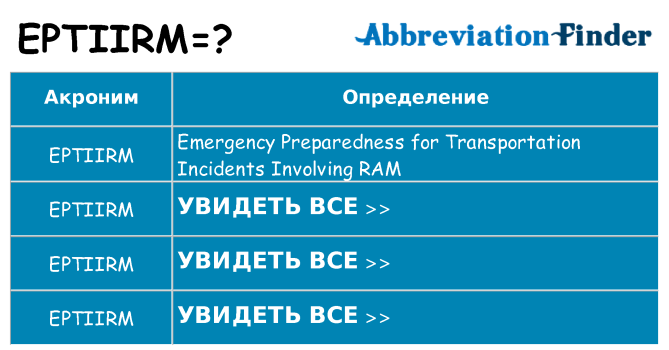 Что означает аббревиатура eptiirm
