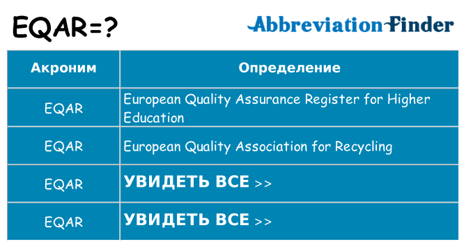 Что означает аббревиатура eqar