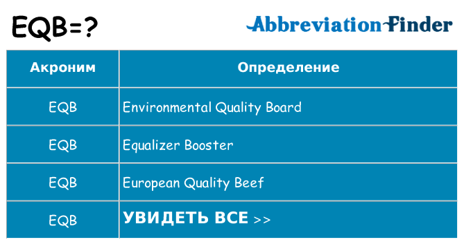 Что означает аббревиатура eqb