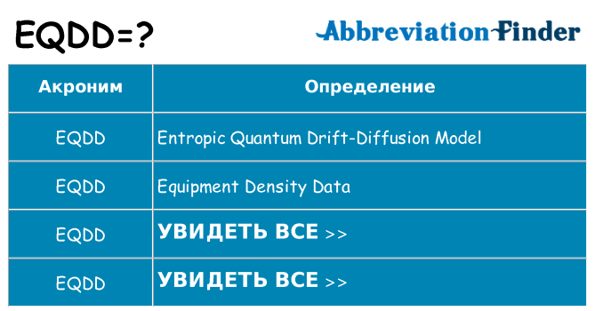 Что означает аббревиатура eqdd