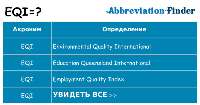Что означает аббревиатура eqi