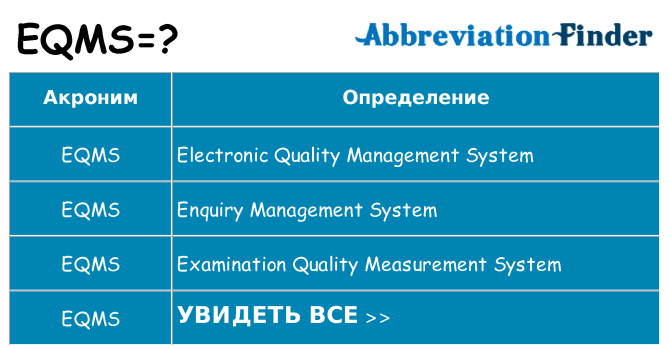 Что означает аббревиатура eqms
