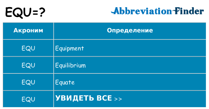 Что означает аббревиатура equ