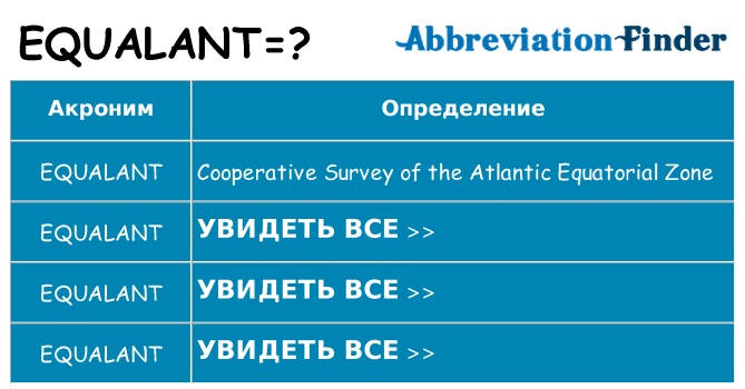 Что означает аббревиатура equalant