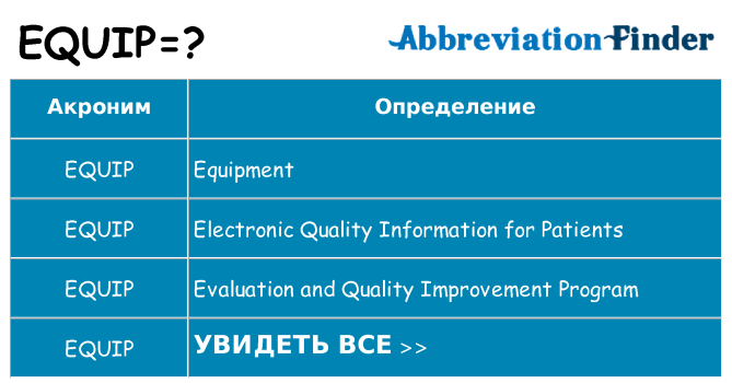 Что означает аббревиатура equip
