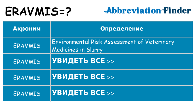Что означает аббревиатура eravmis
