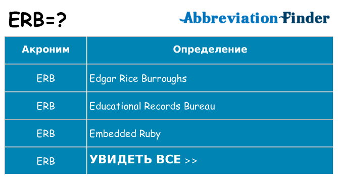 Что означает аббревиатура erb