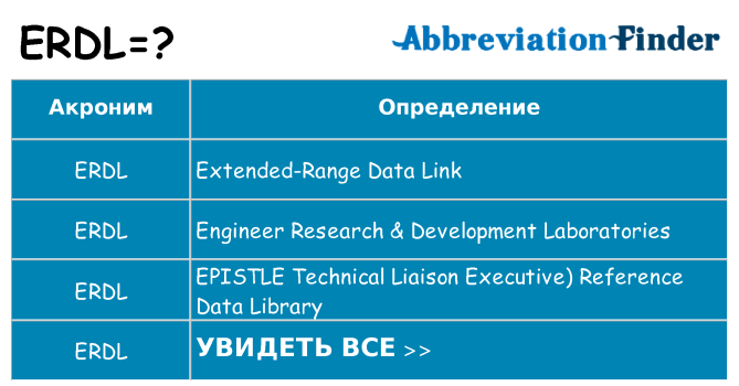 Что означает аббревиатура erdl