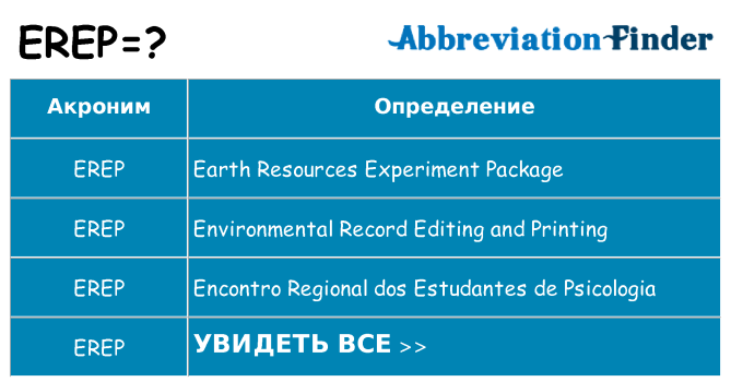 Что означает аббревиатура erep