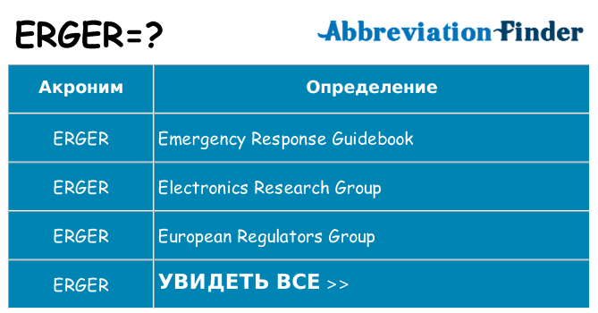Что означает аббревиатура erger