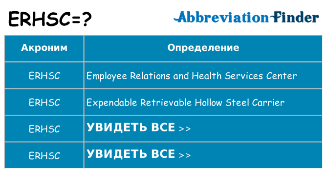 Что означает аббревиатура erhsc