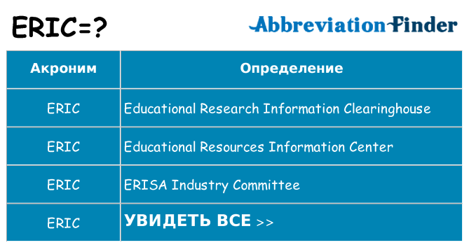 Что означает аббревиатура eric