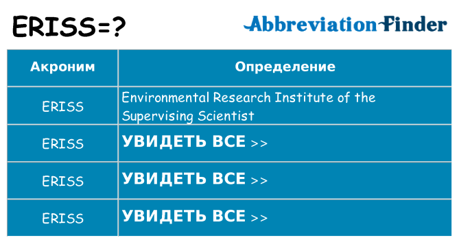 Что означает аббревиатура eriss