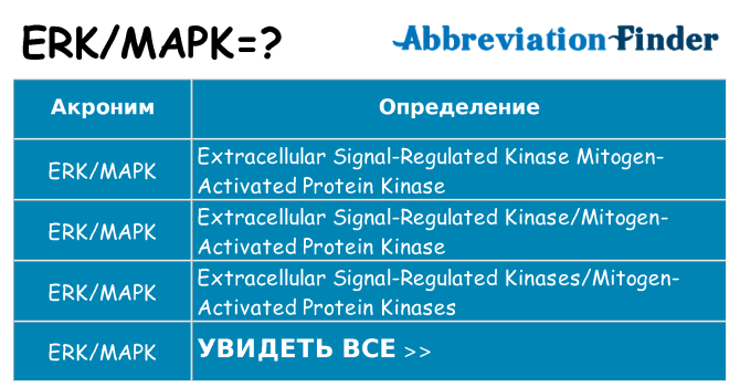 Что означает аббревиатура erkmapk
