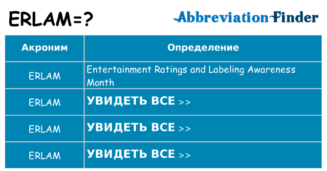 Что означает аббревиатура erlam