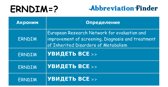 Что означает аббревиатура erndim